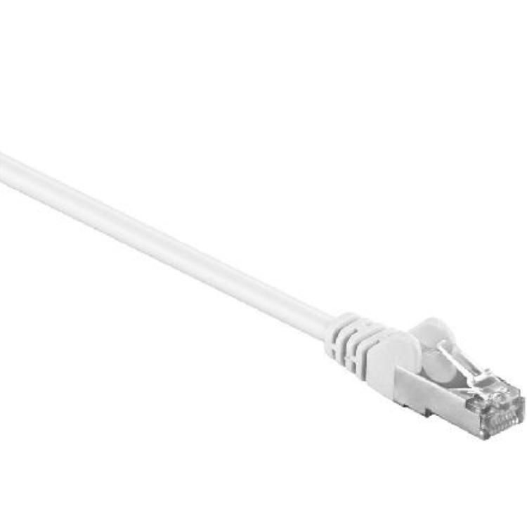 F-UTP LAN Kabel - 0,25 Meter - Weiss - Goobay