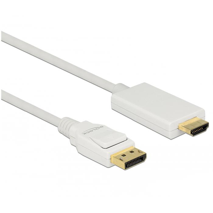 DisplayPort naar HDMI kabel - 1 meter - Delock