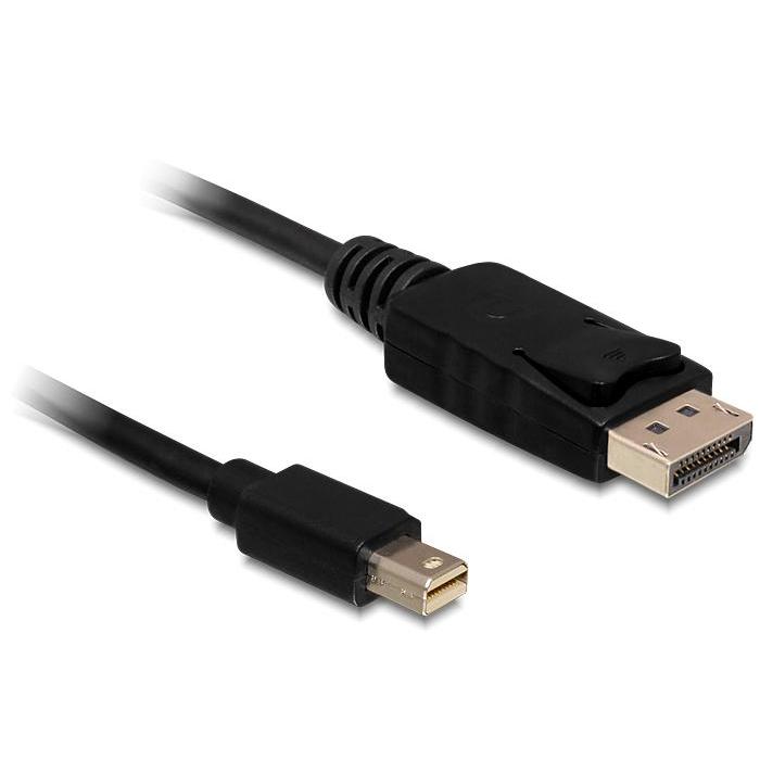 Mini DisplayPort auf DisplayPort Abbildung