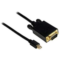 Mini DisplayPort zu VGA Abbildung