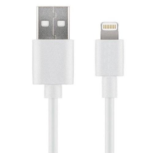 Kabel Abbildung