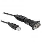 USB A zu RS232 Abbildung