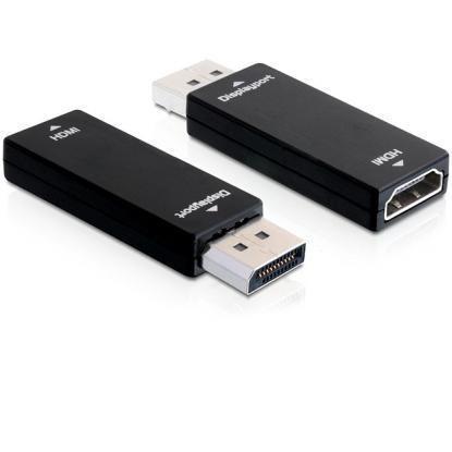 DisplayPort zu HDMI Abbildung