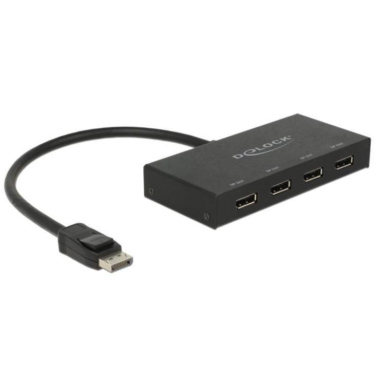 DisplayPort-Splitter Abbildung