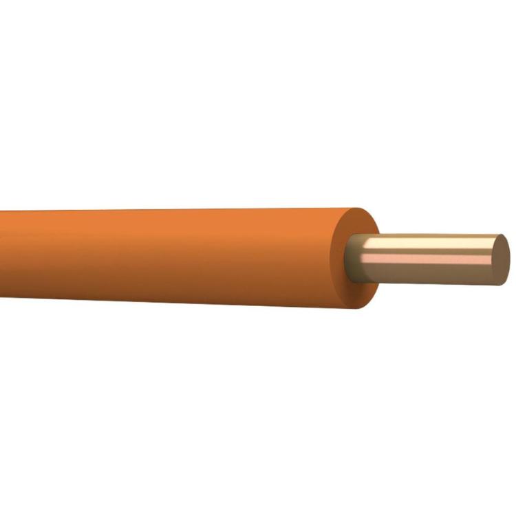 1,5 mm² Abbildung