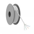 Netzwerkkabel pro Rolle Abbildung