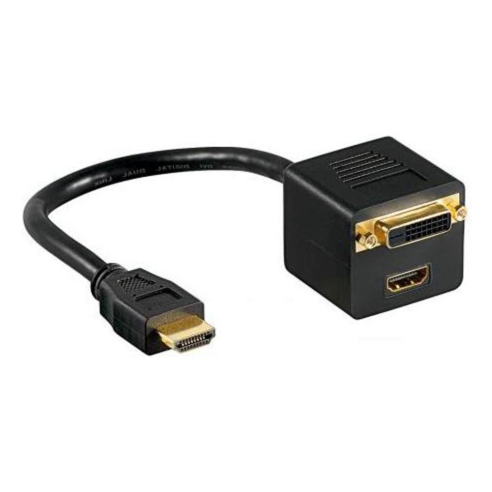 HDMI zu DVI Abbildung
