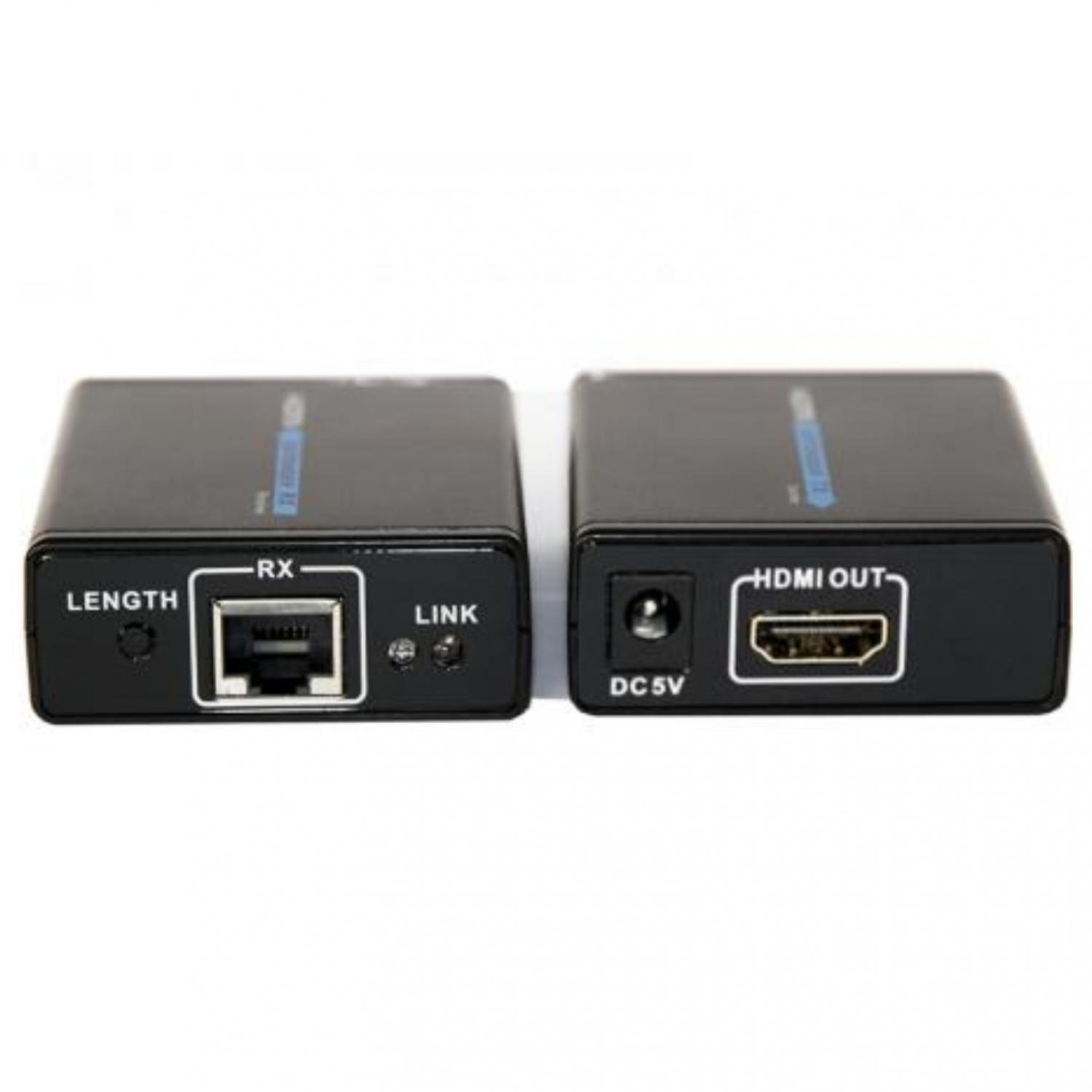 HDMI über UTP Abbildung