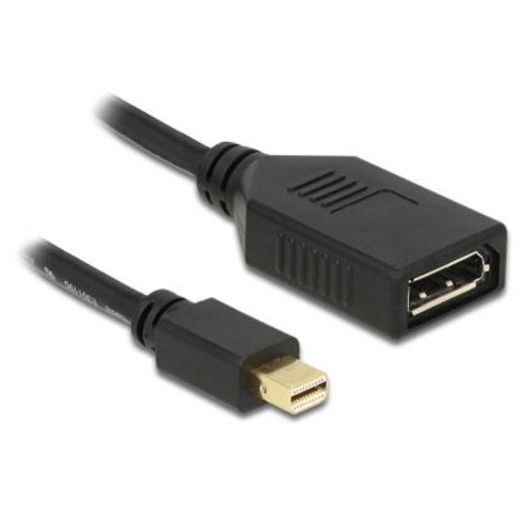 Mini-DisplayPort-Adapter Abbildung