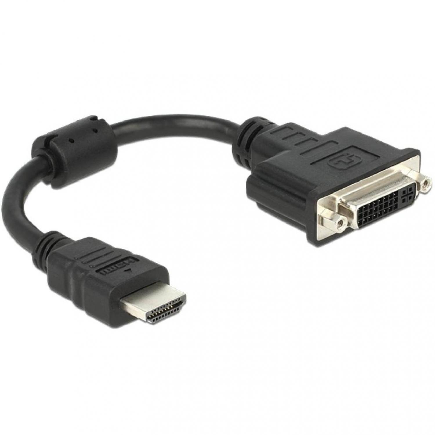 HDMI zu DVI Abbildung