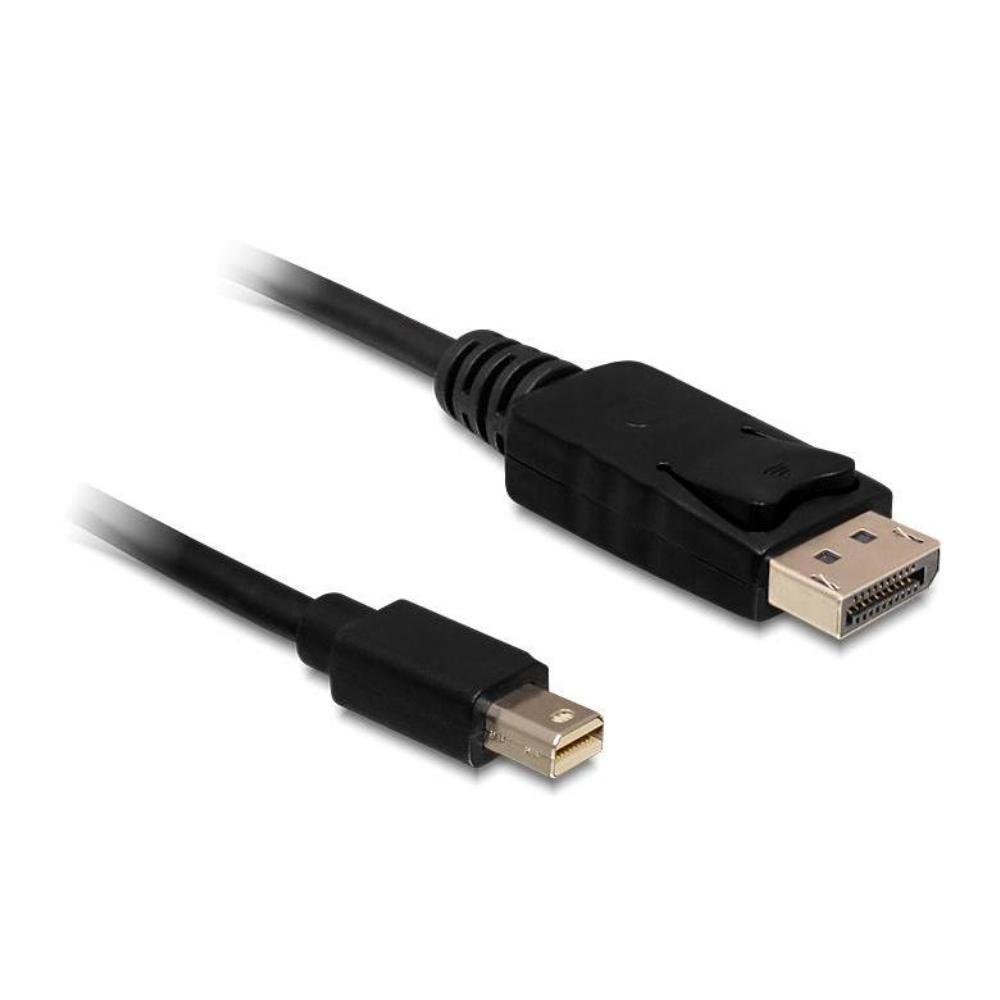 Mini DisplayPort auf DisplayPort Abbildung