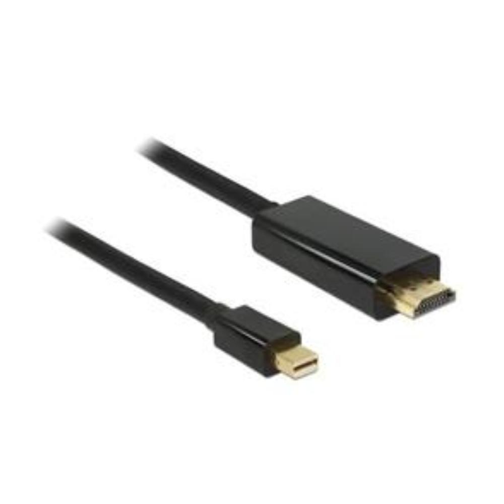 Mini DisplayPort auf HDMI Abbildung