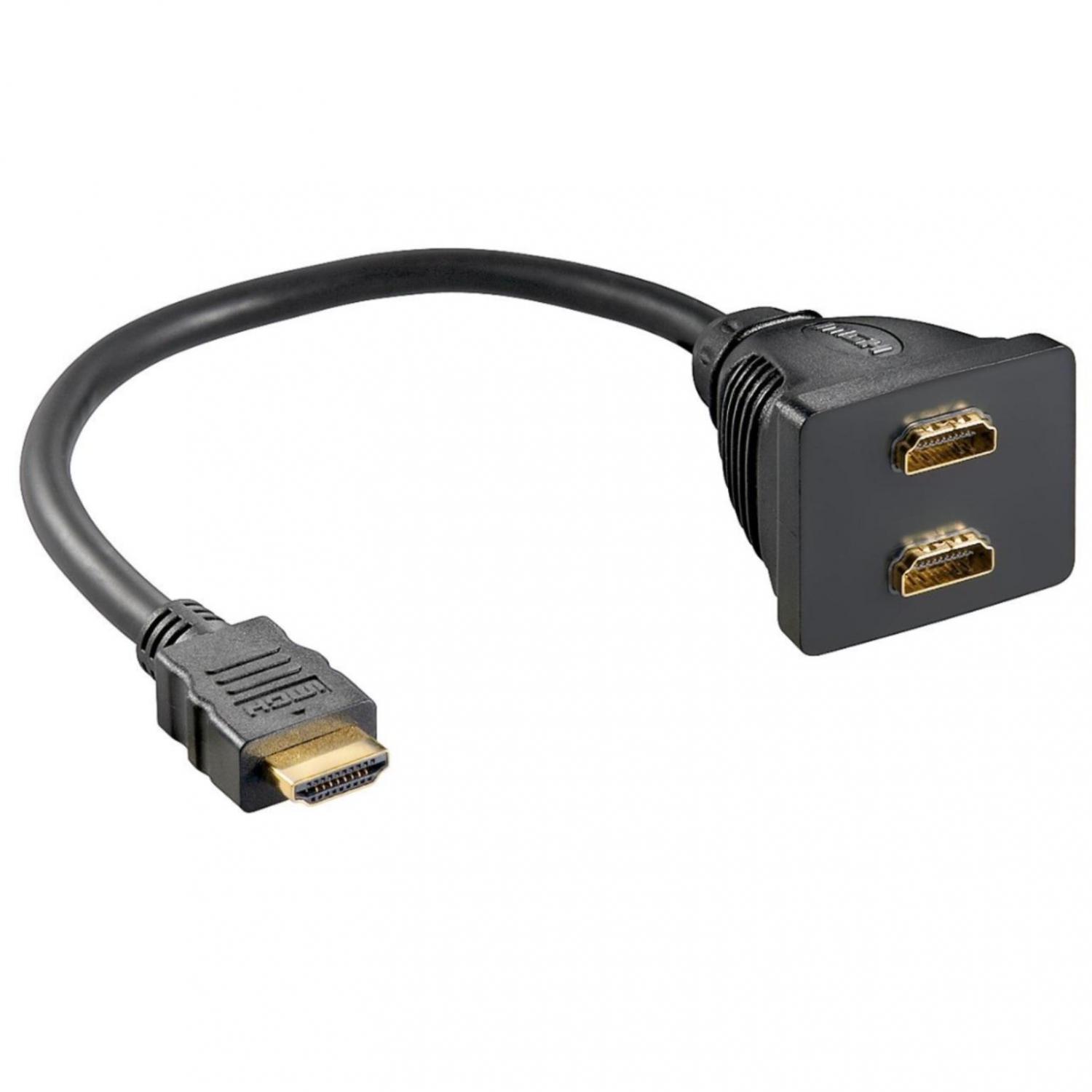 HDMI-Splitter Abbildung