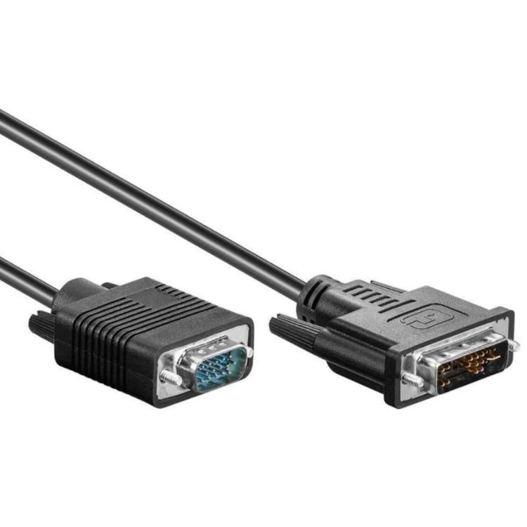 DVI zu VGA Abbildung