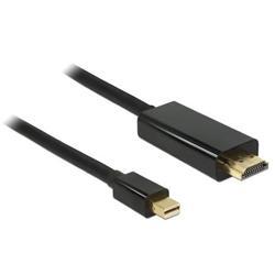 Mini DisplayPort auf HDMI Abbildung