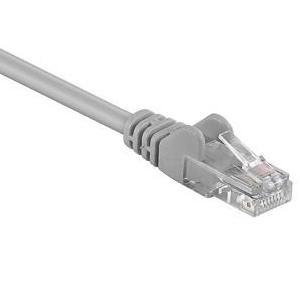 Patchkabel Abbildung