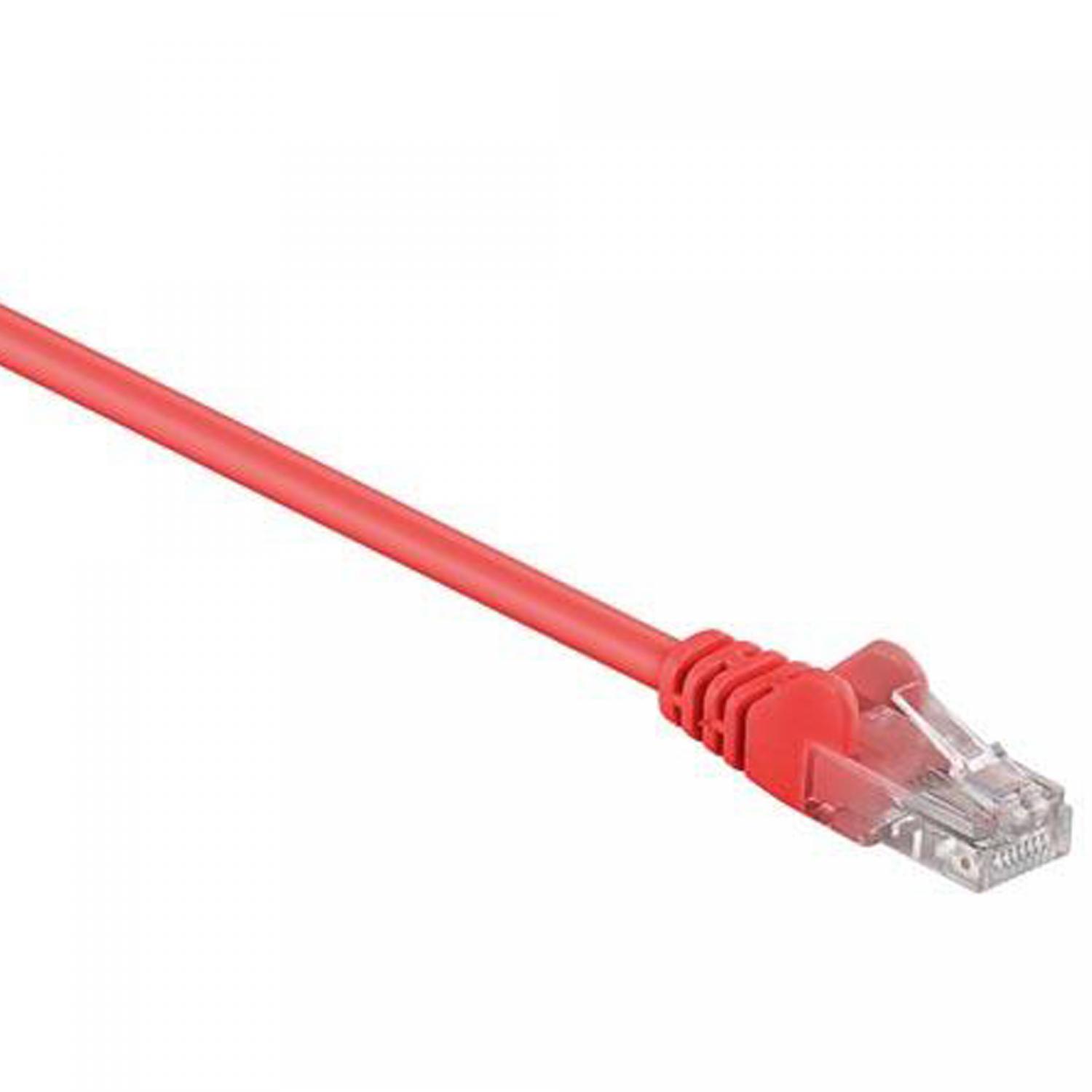 UTP-Kabel Abbildung