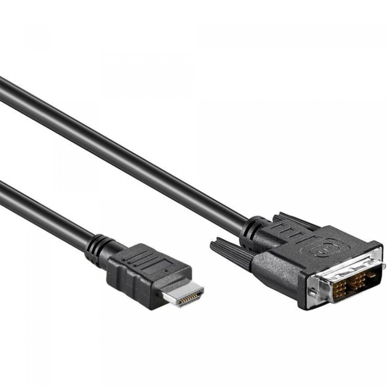 HDMI zu DVI Abbildung