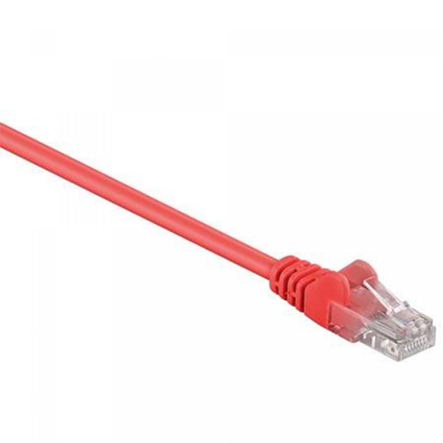 Netzwerkkabel Abbildung