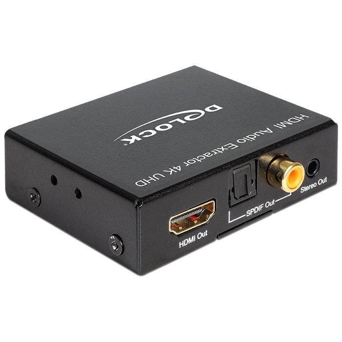 HDMI-Konverter Abbildung