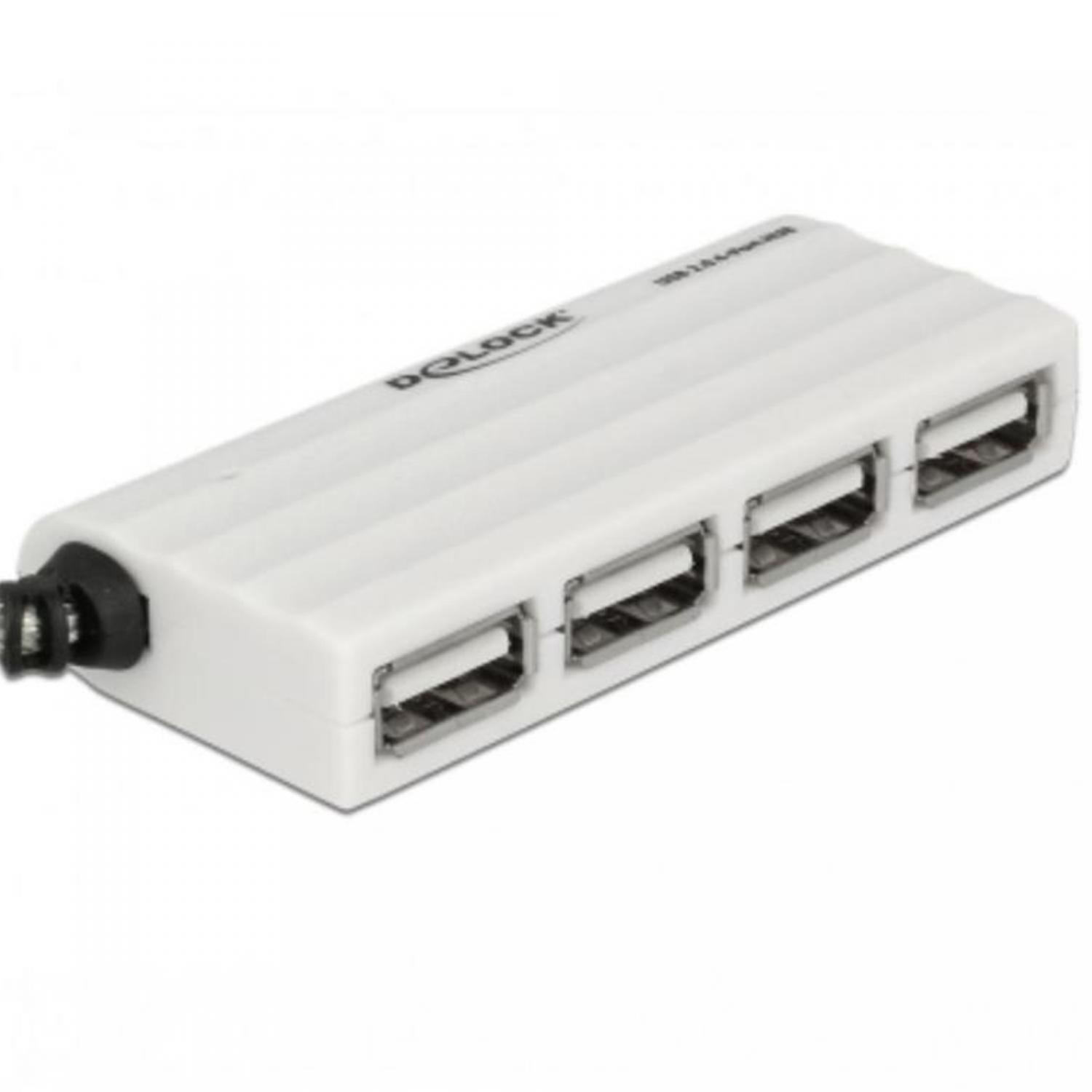 USB-Hub mit externer Stromversorgung Abbildung