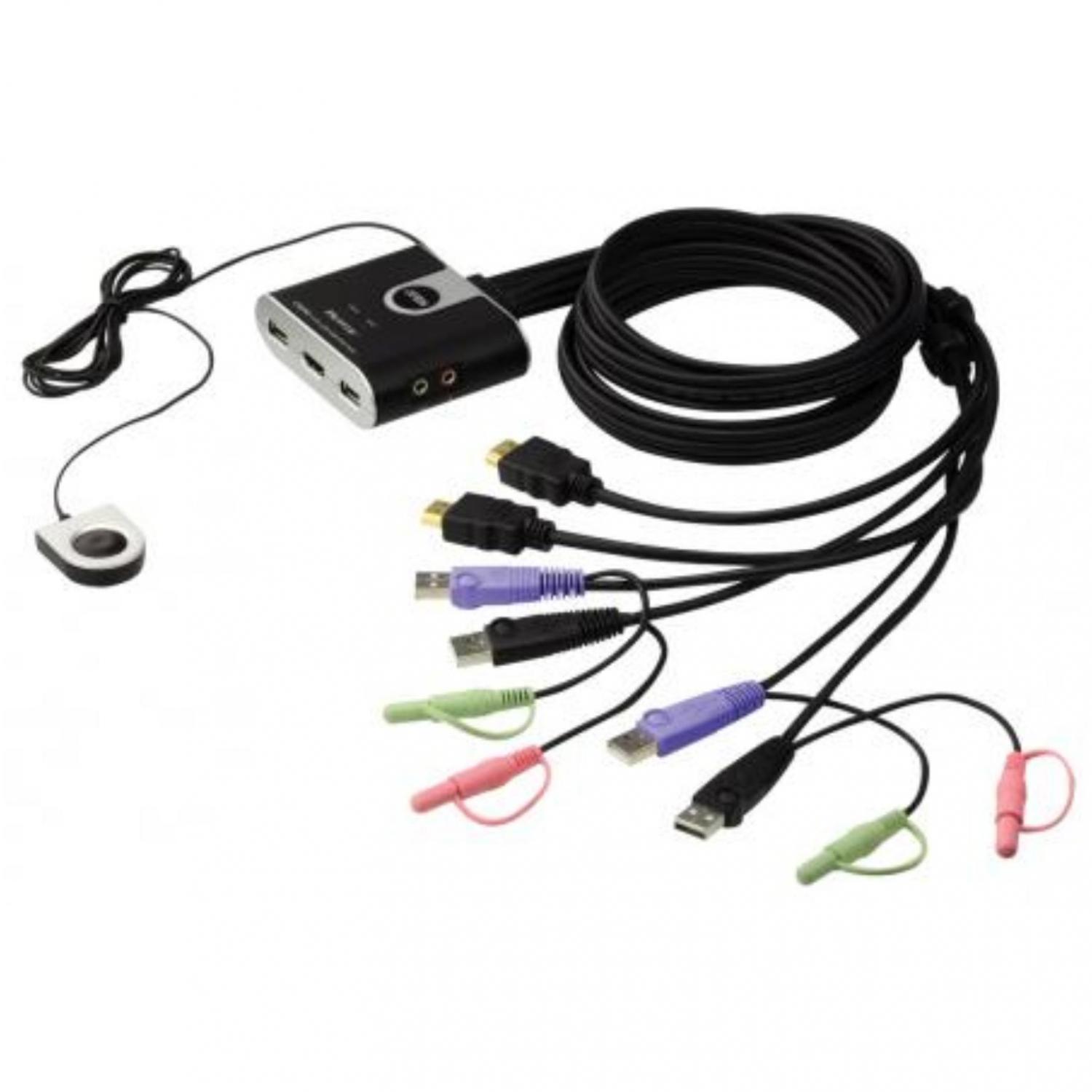 KVM-Switch Abbildung