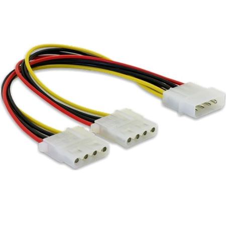 Molex Abbildung