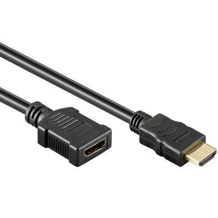HDMI-Verlängerungskabel Abbildung