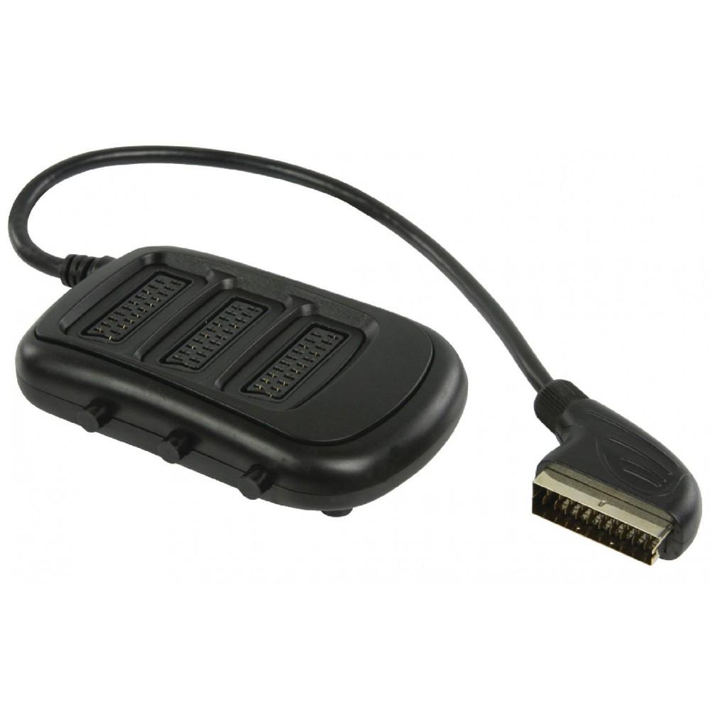 Scart-Schalter Abbildung