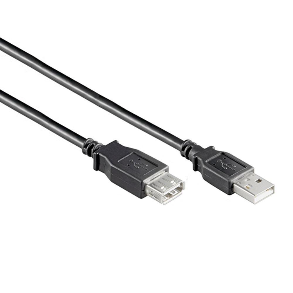 USB A Abbildung