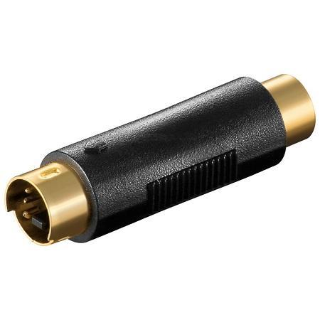 S-Video-Adapter Abbildung
