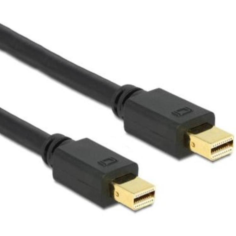 Mini DisplayPort-Kabel Abbildung