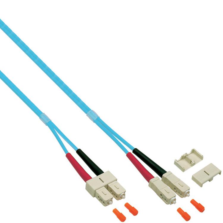 Multimode Abbildung