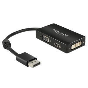 HDMI-Konverter Abbildung