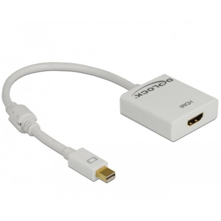 4K mini DisplayPort auf HDMI Adapter Abbildung