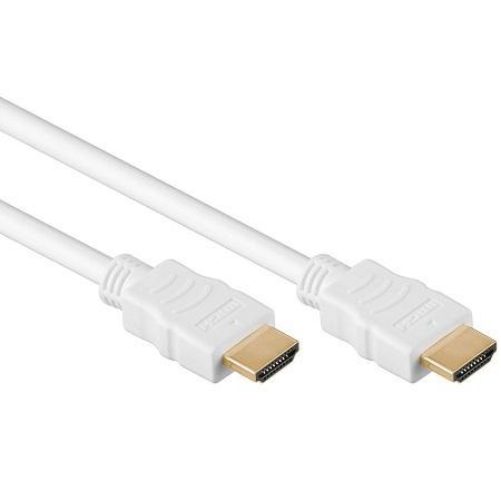 HDMI-Kabel Abbildung