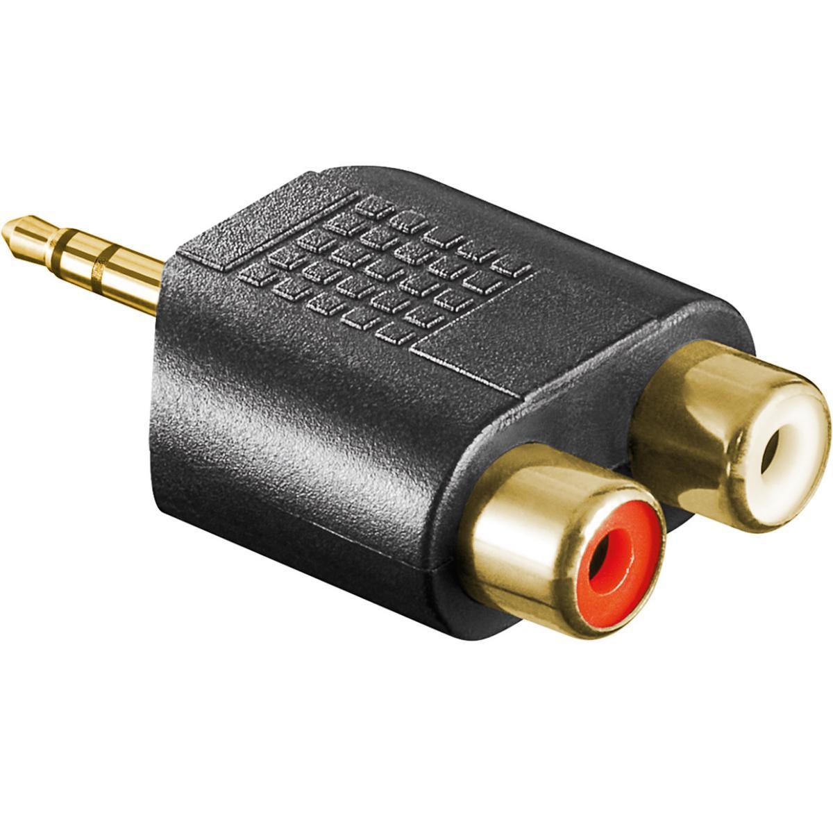 Zusätzlicher Adapter Abbildung