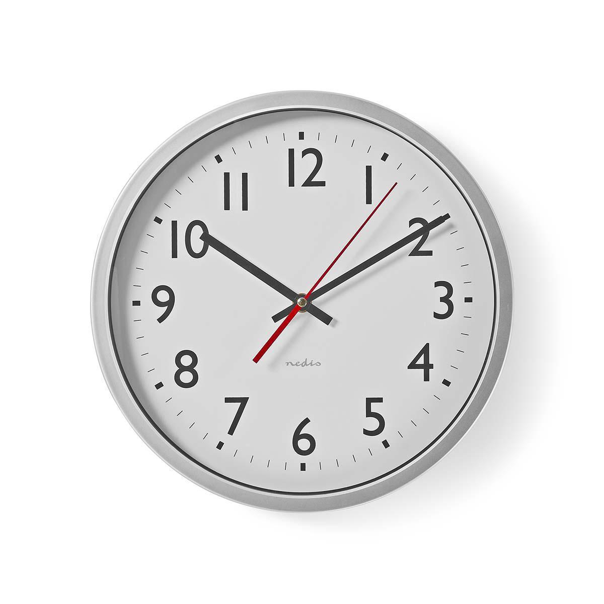 Wanduhr Abbildung