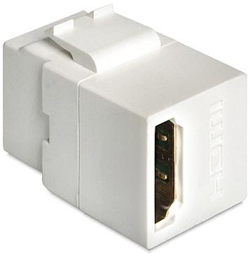 HDMI-Keystone Abbildung