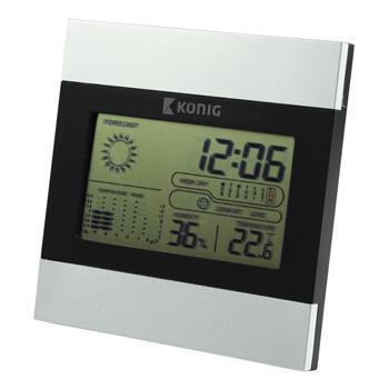 Hygrometer Abbildung