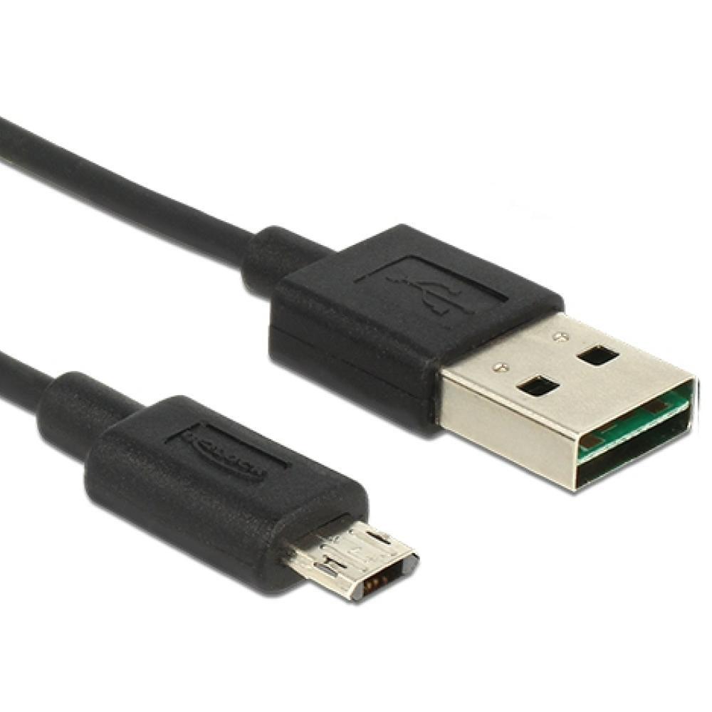 Einfacher USB Abbildung