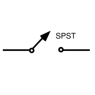 SPST Abbildung