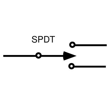 SPDT Abbildung