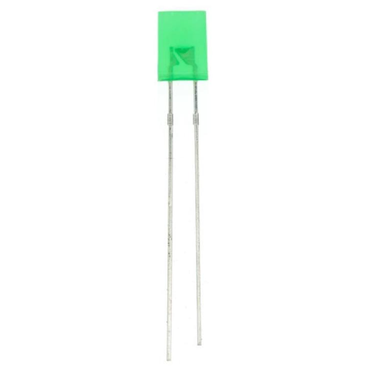 Quadratische LED Abbildung