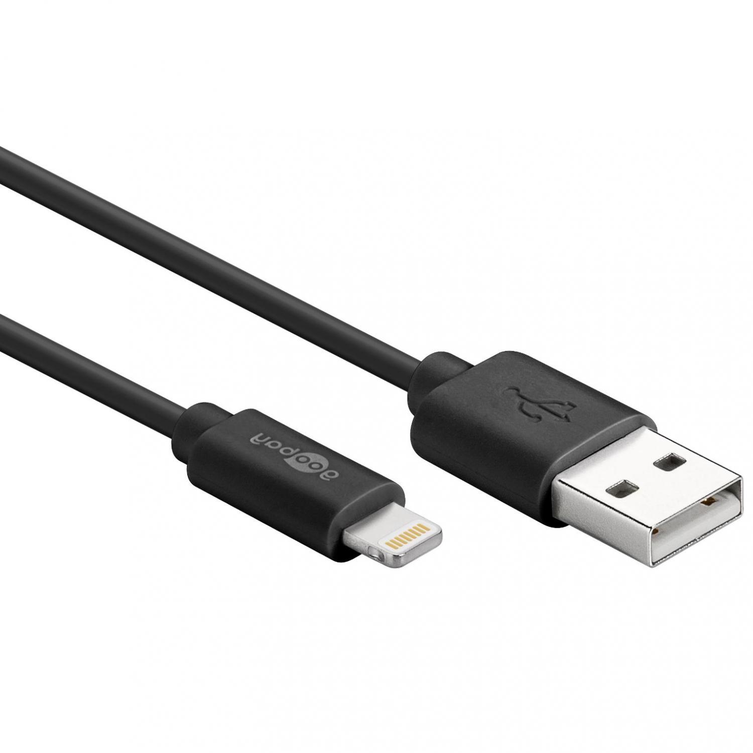 Kabel und Ladegerät Abbildung