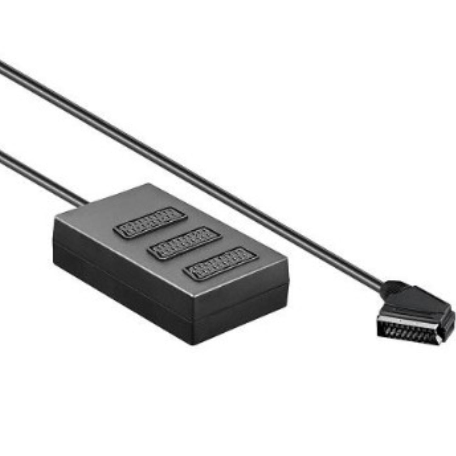 Scart-Teiler Abbildung