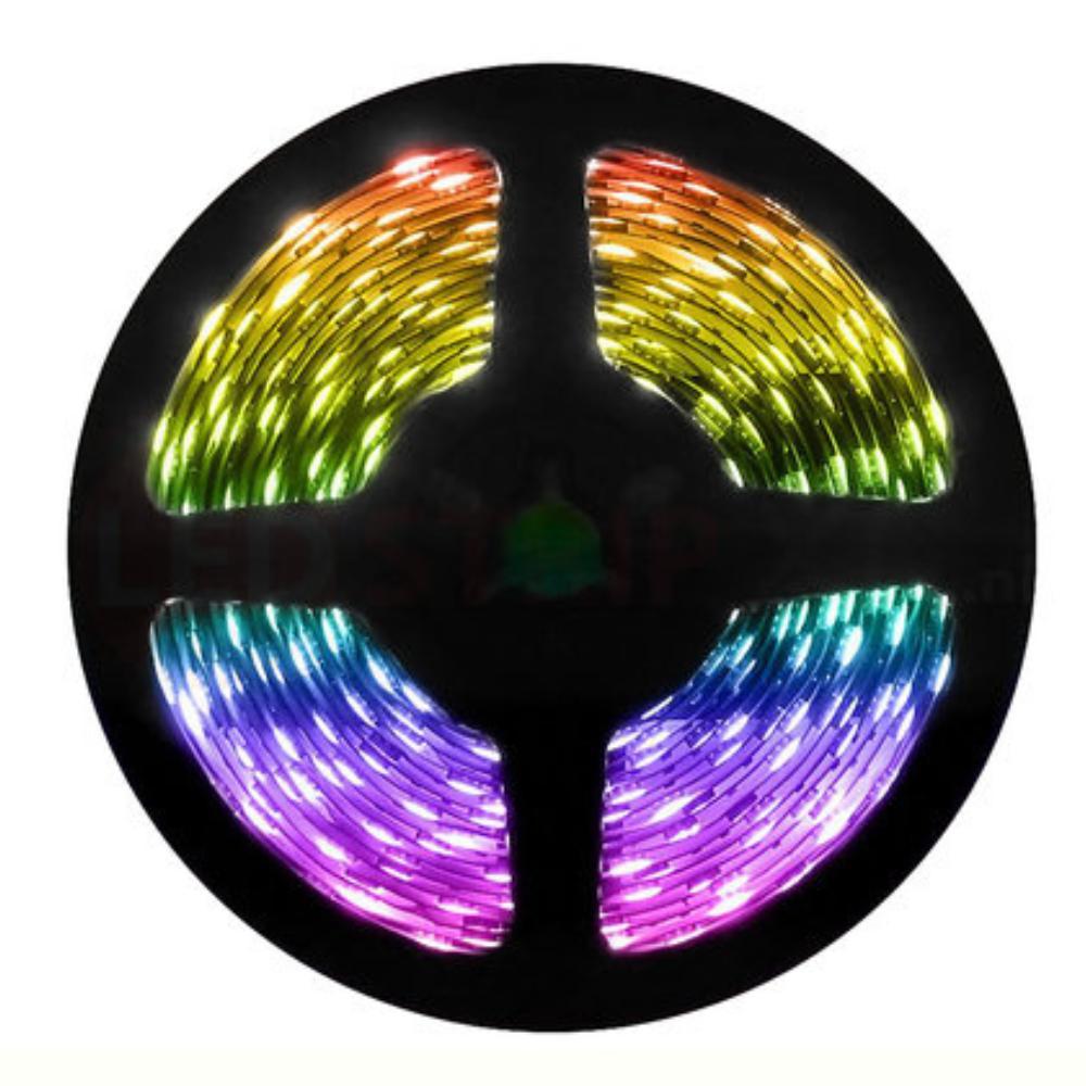 LED-Streifen Abbildung