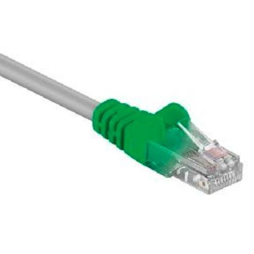 Crossover-Kabel Abbildung