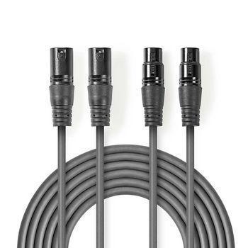 Symmetrisches XLR-Audiokabel Abbildung