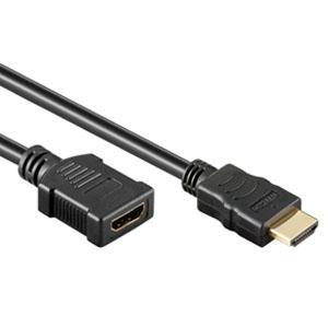 HDMI-Verlängerungskabel Abbildung